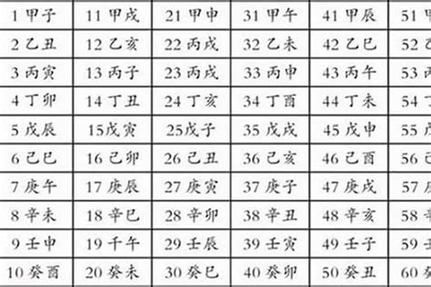 查询八字|生辰八字查询